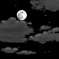 Thursday Night: Partly cloudy, with a low around 26. West wind around 5 mph. 
